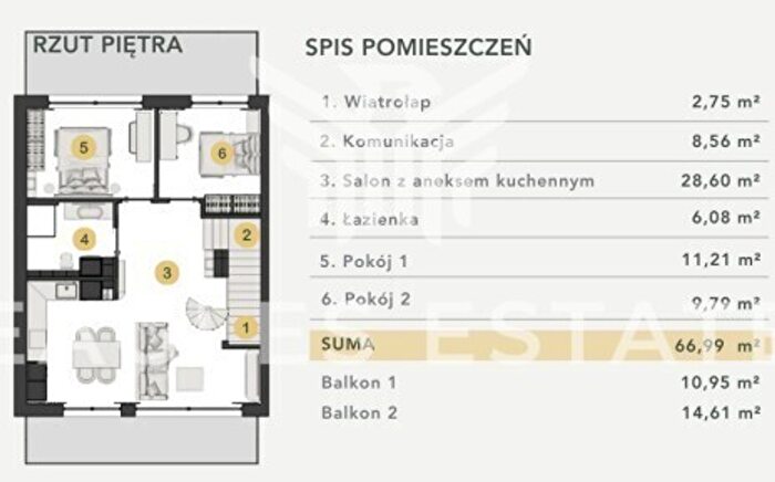 Tu Mieszkania Domy - 3