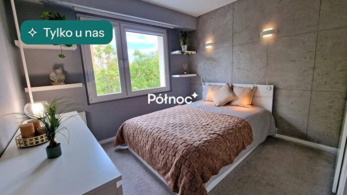 Mieszkanie 4-pokojowe na sprzedaż, Częstochowa – Aleja Wyzwolenia