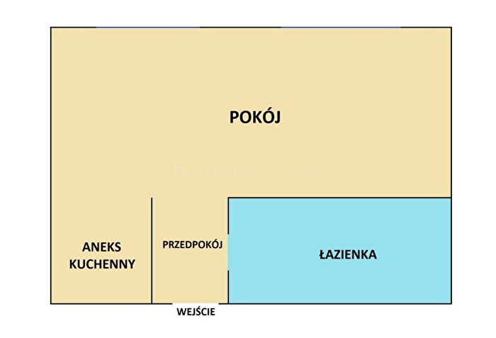 Tu Mieszkania Domy - 3