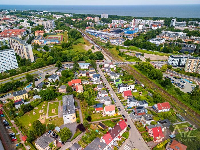 Dom 3-pokojowy na sprzedaż, Kołobrzeg – Ogrodowa