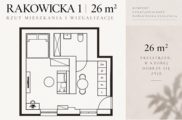 Tu Mieszkania Domy - 2