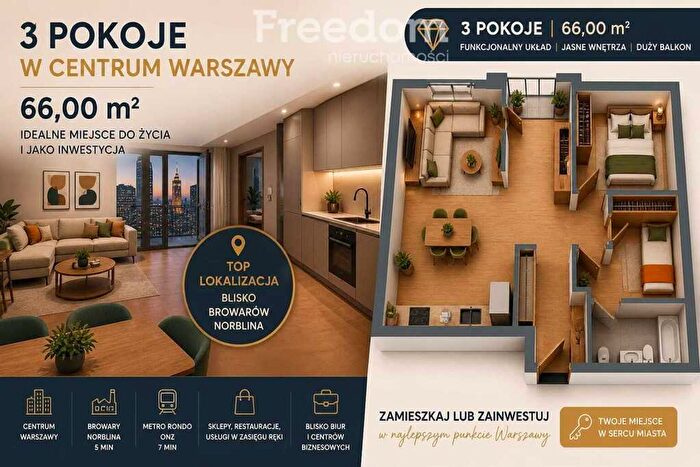 Mieszkanie 3-pokojowe na sprzedaż, Warszawa – Grzybowska
