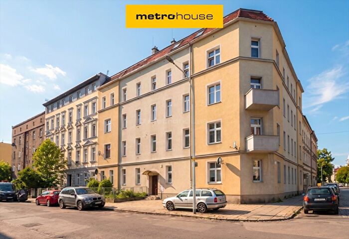 Mieszkanie 2-pokojowe na sprzedaż, Wrocław – Birmańska