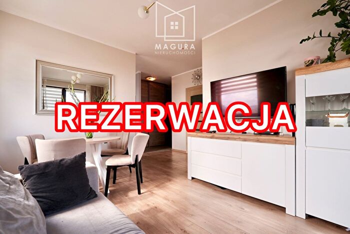 Mieszkanie 2-pokojowe na sprzedaż, Gdańsk – Lawendowe Wzgórze