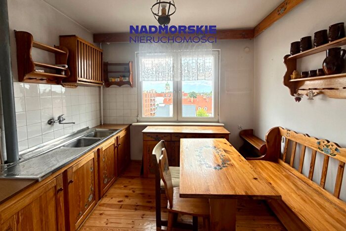 Tu Mieszkania Domy - 3