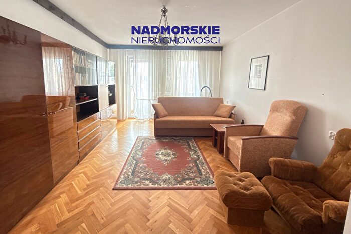 Mieszkanie 2-pokojowe na sprzedaż, Gdańsk – Stanisława Wyspiańskiego