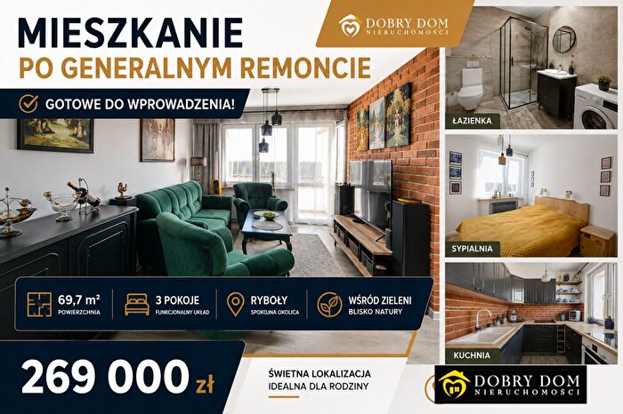 Mieszkanie 3-pokojowe na sprzedaż, Ryboły