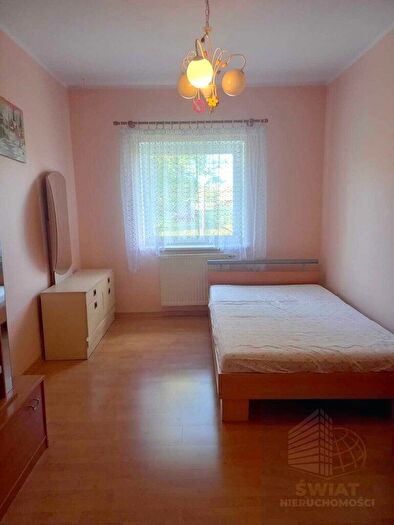 Tu Mieszkania Domy - 2