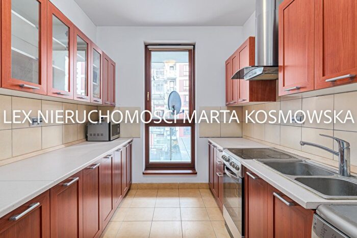 Mieszkanie 2-pokojowe na sprzedaż, Warszawa – Grójecka