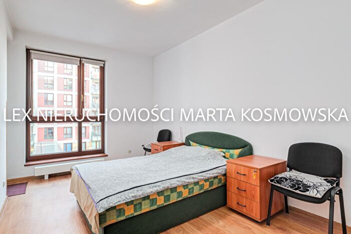 Tu Mieszkania Domy - 2