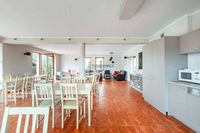 Tu Mieszkania Domy - 2