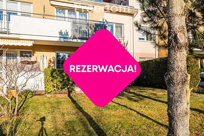Tu Mieszkania Domy - 3