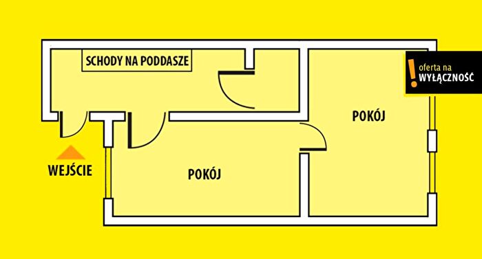 Tu Mieszkania Domy - 2