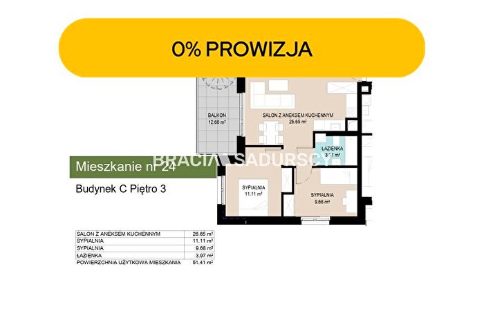 Tu Mieszkania Domy - 3