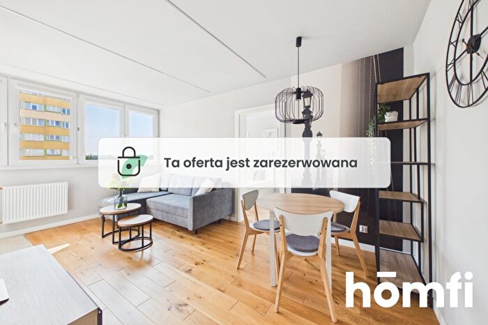 Mieszkanie 2-pokojowe do wynajęcia, Wrocław – Kamienna