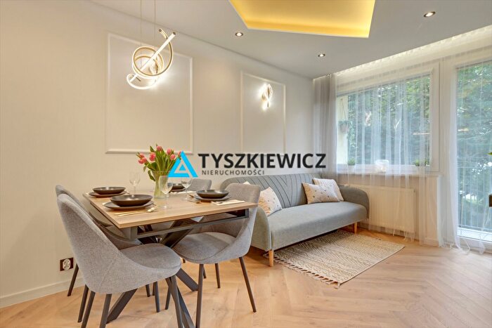 Mieszkanie 3-pokojowe na sprzedaż, Gdańsk – Piastowska