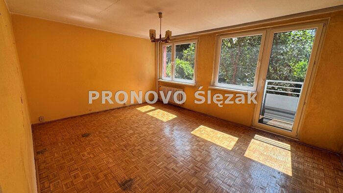 Mieszkanie 2-pokojowe na sprzedaż, Wrocław