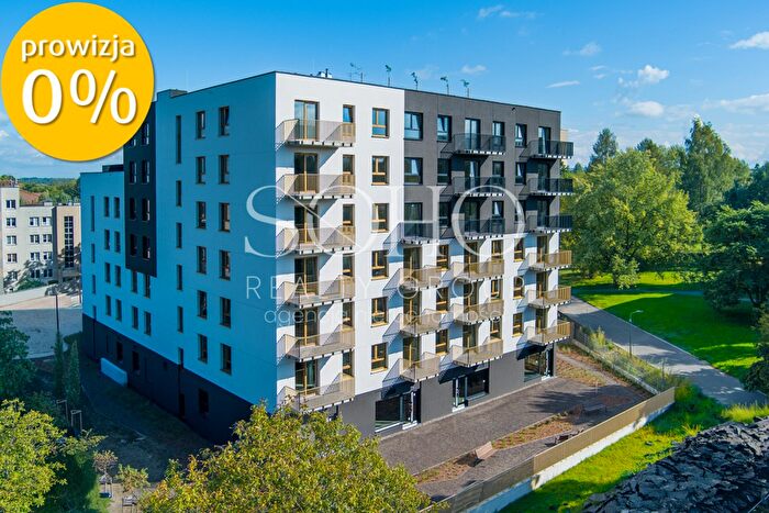 Tu Mieszkania Domy - 2
