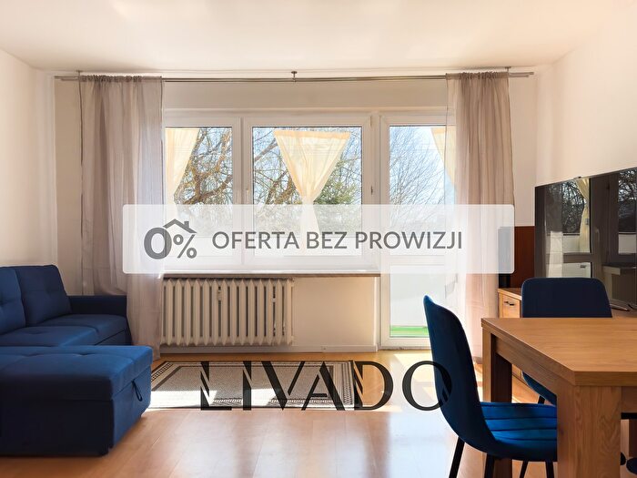 Tu Mieszkania Domy - 2