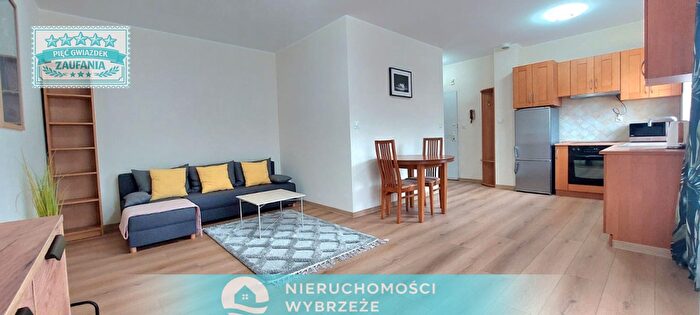Mieszkanie 1-pokojowe na sprzedaż, Gdańsk – Królowej Jadwigi