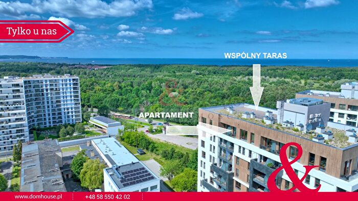 Mieszkanie 2-pokojowe na sprzedaż, Gdańsk – Czarny Dwór