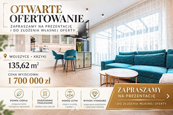 Mieszkanie 4-pokojowe na sprzedaż, Wrocław