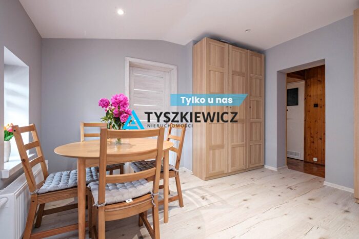 Mieszkanie 4-pokojowe na sprzedaż, Gdańsk – Sandomierska