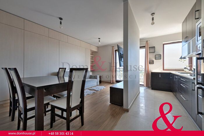 Tu Mieszkania Domy - 2