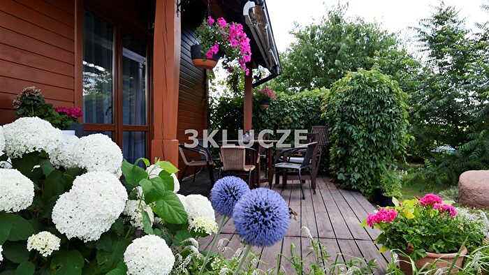 Tu Mieszkania Domy - 2