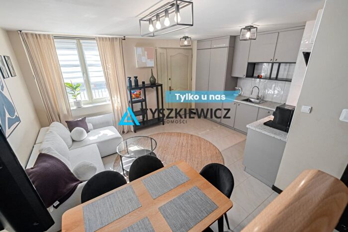 Mieszkanie 3-pokojowe na sprzedaż, Gdańsk – Ogarna