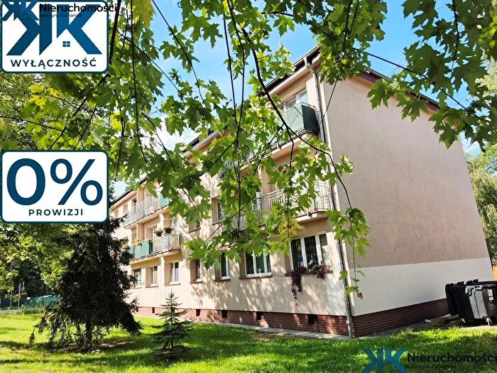 Mieszkanie 2-pokojowe na sprzedaż, Ruda Śląska