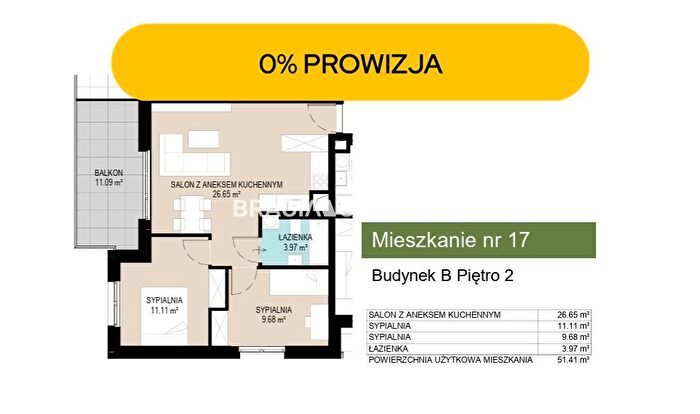 Tu Mieszkania Domy - 3