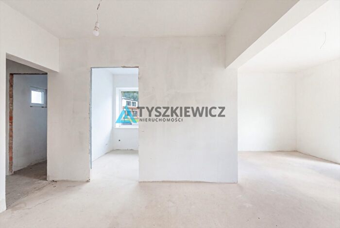 Tu Mieszkania Domy - 2