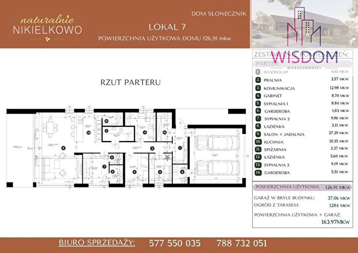 Tu Mieszkania Domy - 2
