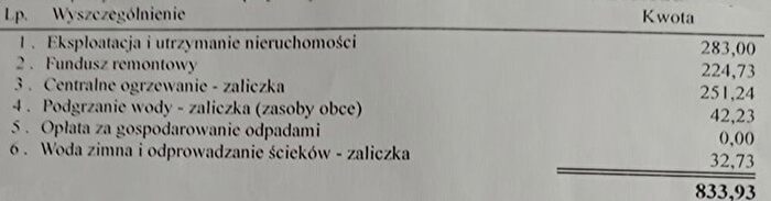Tu Mieszkania Domy - 2