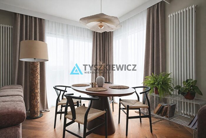 Mieszkanie 3-pokojowe na sprzedaż, Gdańsk – Wojciecha Kiedrowskiego