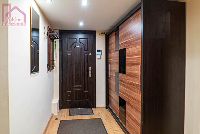 Tu Mieszkania Domy - 3
