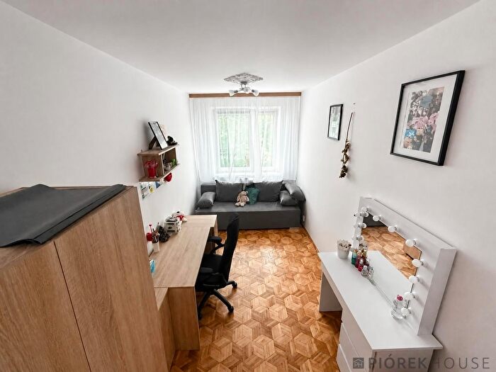 Tu Mieszkania Domy - 3