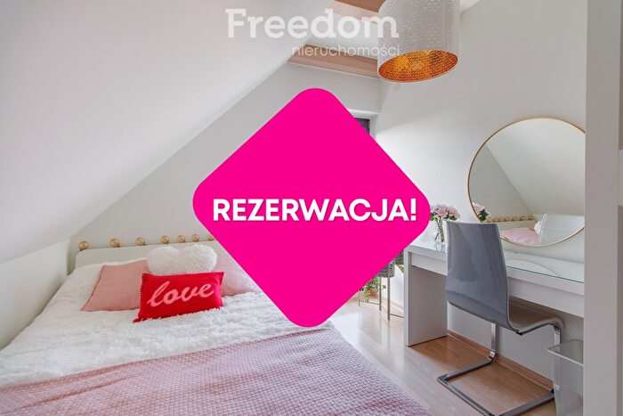 Tu Mieszkania Domy - 2