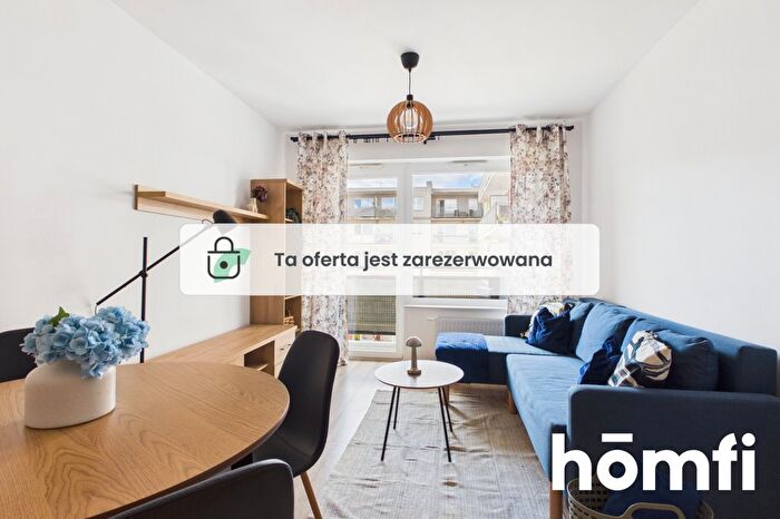 Mieszkanie 2-pokojowe do wynajęcia, Wrocław