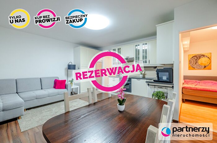 Mieszkanie 2-pokojowe na sprzedaż, Borkowo