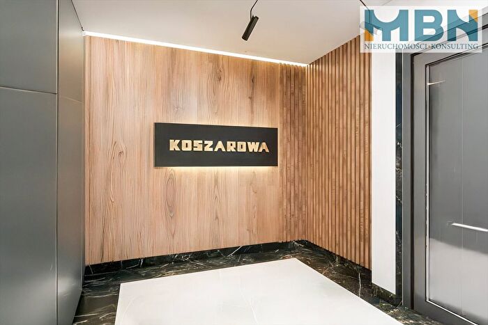 Tu Mieszkania Domy - 2