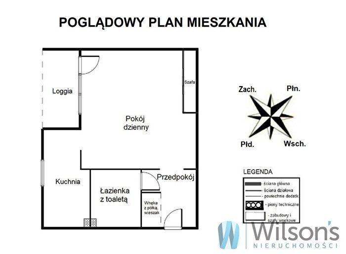 Tu Mieszkania Domy - 2