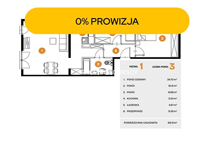 Mieszkanie 3-pokojowe na sprzedaż, Kraków – Na Błonie