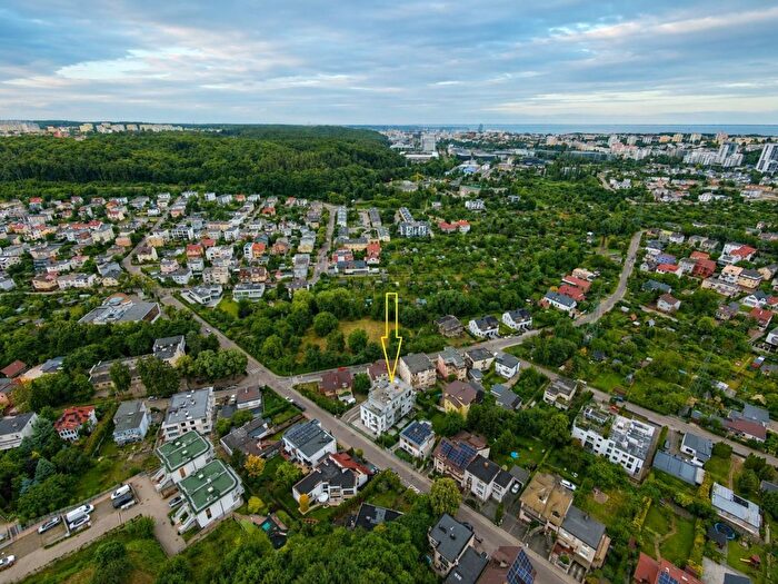 Mieszkanie 2-pokojowe na sprzedaż, Gdynia – Łowicka