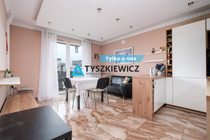 Mieszkanie 2-pokojowe na sprzedaż, Bolszewo