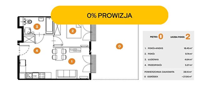 Tu Mieszkania Domy - 2