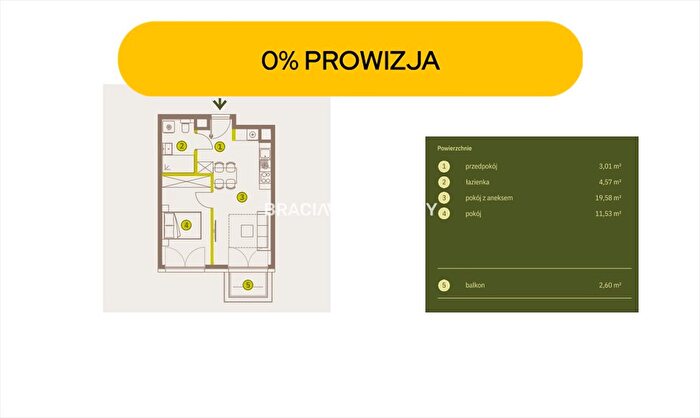 Tu Mieszkania Domy - 3