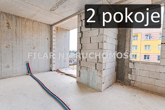 Mieszkanie 2-pokojowe na sprzedaż, Lubin