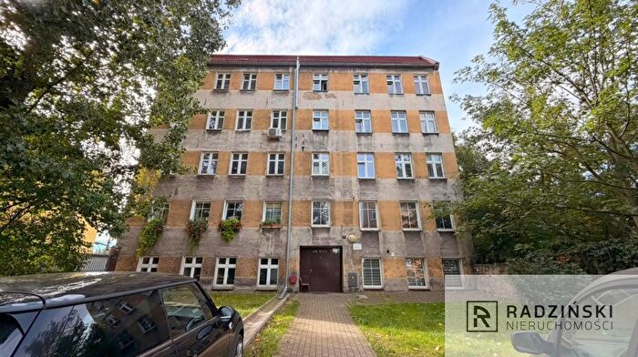 Mieszkanie 1-pokojowe do wynajęcia, Gorzów Wielkopolski